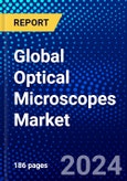Global Optical Microscopes Market (2023-2028) Competitive Analysis, Impact of Covid-19, Ansoff Analysis- Product Image