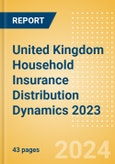 United Kingdom (UK) Household Insurance Distribution Dynamics 2023- Product Image
