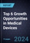 Top 6 Growth Opportunities in Medical Devices, 2024 - Product Thumbnail Image