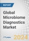 Global Microbiome Diagnostics Market by Product (Kits & Reagents, Instruments), Technology (16s rRNA Sequencing, Shot Gun Metagenomics, Metatranscriptomics), Sample (Fecal, Saliva, Skin), Application (GI, Metabolic Disorders) - Forecast to 2028 - Product Thumbnail Image