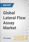 Global Lateral Flow Assay Market by Product (Kit, Readers), Application (STI, Covid-19, Hep, TB, Cardiac marker, Pregnancy; Drug abuse, Vet Diaganostic, Food), Sample (Blood, Urine, Saliva), Technique (Sandwich, Competitive), End-user - Forecast to 2029 - Product Thumbnail Image
