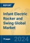 Infant Electric Rocker and Swing Global Market Insights 2024, Analysis and Forecast to 2029, by Manufacturers, Regions, Technology, Application - Product Thumbnail Image
