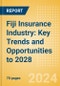 Fiji Insurance Industry: Key Trends and Opportunities to 2028 - Product Image