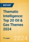 Thematic Intelligence: Top 20 Oil & Gas Themes 2024 - Product Image
