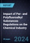 Impact of Per- and Polyfluoroalkyl Substances (PFAS) Regulations on the Chemical Industry - Product Image
