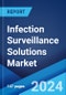 Infection Surveillance Solutions Market Report by Component (Software, Services), Deployment Type (On-premises, Cloud-based), End User (Hospitals, Clinics, Ambulatory Service Centers, Specialty Centers, and Others), and Region 2024-2032 - Product Image
