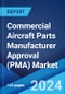 Commercial Aircraft Parts Manufacturer Approval (PMA) Market by Type (Engine, Component, and Others), Application (Small Widebody, Medium Widebody, Large Widebody), and Region 2024-2032 - Product Image