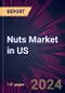 Nuts Market in US 2024-2028 - Product Image