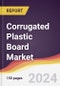 Corrugated Plastic Board Market Report: Trends, Forecast and Competitive Analysis to 2030 - Product Thumbnail Image