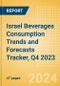 Israel Beverages Consumption Trends and Forecasts Tracker, Q4 2023 (Dairy and Soy Drinks, Alcoholic Drinks, Soft Drinks and Hot Drinks) - Product Image