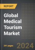 Global Medical Tourism Market (2024 Edition): Analysis By Service Provider (Public, and Private), By Treatment Type, By Age Group, By Region, By Country: Market Insights and Forecast (2020-2030)- Product Image