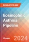 Eosinophilic Asthma - Pipeline Insight, 2024 - Product Image