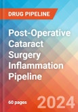 Post-Operative Cataract Surgery Inflammation - Pipeline Insight, 2024- Product Image