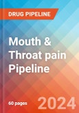 Mouth & Throat pain - Pipeline Insight, 2024- Product Image
