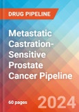 Metastatic Castration-Sensitive Prostate Cancer - Pipeline Insight, 2024- Product Image