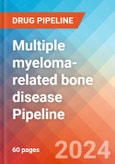 Multiple myeloma-related bone disease - Pipeline Insight, 2024- Product Image