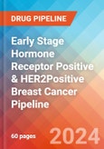 Early Stage Hormone Receptor Positive & HER2Positive Breast Cancer (LATAM) - Pipeline Insight, 2024- Product Image