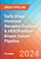 Early Stage Hormone Receptor Positive & HER2Positive Breast Cancer (LATAM) - Pipeline Insight, 2024 - Product Thumbnail Image
