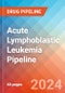 Acute Lymphoblastic Leukemia (ALL) - Pipeline Insight, 2024 - Product Thumbnail Image