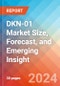 DKN-01 Market Size, Forecast, and Emerging Insight - 2032 - Product Thumbnail Image