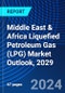 Middle East & Africa Liquefied Petroleum Gas (LPG) Market Outlook, 2029 - Product Thumbnail Image