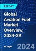 Global Aviation Fuel Market Overview, 2024-29- Product Image