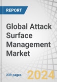 Global Attack Surface Management Market by Offering (Solutions, Services), Deployment Mode (Cloud, On-premises), Organization Size (Large Enterprises, SMEs), Vertical (BFSI, Healthcare, Retail & E-Commerce) and Region - Forecast to 2029- Product Image