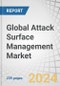 Global Attack Surface Management Market by Offering (Solutions, Services), Deployment Mode (Cloud, On-premises), Organization Size (Large Enterprises, SMEs), Vertical (BFSI, Healthcare, Retail & E-Commerce) and Region - Forecast to 2029 - Product Thumbnail Image