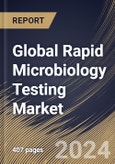 Global Rapid Microbiology Testing Market Size, Share & Trends Analysis Report By Method, By Application , By Product (Instruments , Reagents & Kits, and Consumables), By Regional Outlook and Forecast, 2024 - 2031- Product Image
