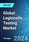 Global Legionella Testing Market: Analysis By Type, By Application, By Region Size and Trends with Impact of COVID-19 and Forecast up to 2029- Product Image