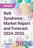 Rett Syndrome Market Report and Forecast 2024-2032- Product Image
