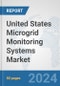United States Microgrid Monitoring Systems Market: Prospects, Trends Analysis, Market Size and Forecasts up to 2032 - Product Thumbnail Image