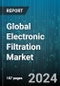 Global Electronic Filtration Market by Type (Air Filter, Gas Filter, Liquid Filter), Filter Material (Cellulose, Ceramic, Nylon), Application, End-use Industry - Forecast 2024-2030 - Product Thumbnail Image
