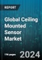 Global Ceiling Mounted Sensor Market by Technology (Combined Sensors, Microwave Sensors, Passive Infrared Sensors), Parameter (Air Quality, Humidity, Light Intensity), End-Use - Forecast 2024-2030 - Product Thumbnail Image