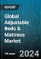 Global Adjustable Beds & Mattress Market by Mattress Material (Hybrid, Latex, Memory Foam), Bed Type (Automatic, Manual, Semi-Automatic), Distribution Channel, End-User - Forecast 2024-2030 - Product Thumbnail Image