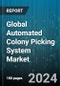 Global Automated Colony Picking System Market by Component (Control Software, Data Management System, Imaging System), Application (Agriculture & Plant Research, Biofuel Production, Clinical Diagnostics) - Forecast 2024-2030 - Product Thumbnail Image