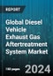 Global Diesel Vehicle Exhaust Gas Aftertreatment System Market by Technology (Diesel Oxidation Catalyst, Diesel Particulate Filter, Exhaust Gas Recirculation), Component (Catalysts, Filters, Injectors), Vehicle Type, End User - Forecast 2024-2030 - Product Thumbnail Image