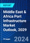 Middle East & Africa Port Infrastructure Market Outlook, 2029 - Product Thumbnail Image