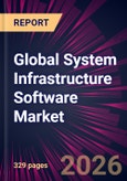 Global System Infrastructure Software Market 2026-2030- Product Image