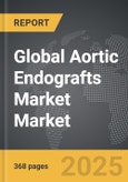 Aortic Endografts Market - Global Strategic Business Report- Product Image