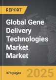 Gene Delivery Technologies Market - Global Strategic Business Report- Product Image