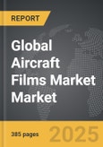 Aircraft Films Market - Global Strategic Business Report- Product Image