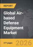 Air-based Defense Equipment - Global Strategic Business Report- Product Image