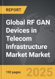 RF GAN Devices in Telecom Infrastructure Market - Global Strategic Business Report- Product Image