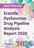 Erectile Dysfunction Drug Pipeline Analysis Report 2026- Product Image