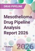 Mesothelioma Drug Pipeline Analysis Report 2026- Product Image