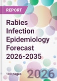Rabies Infection Epidemiology Forecast 2026-2035- Product Image