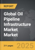Oil Pipeline Infrastructure Market - Global Strategic Business Report- Product Image