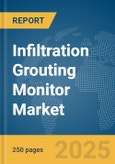 Infiltration Grouting Monitor Market Report 2025- Product Image