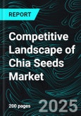 Competitive Landscape of Chia Seeds Market Recent Developments, Company Strategies, Sustainability Benchmarking, Product Launches, Key Persons, and Revenue Forecasts- Product Image